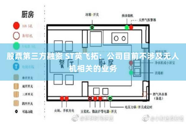 股票第三方融资 ST英飞拓：公司目前不涉及无人机相关的业务