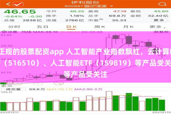 正规的股票配资app 人工智能产业指数飘红，云计算ETF（516510）、人工智能ETF（159819）等产品受关注