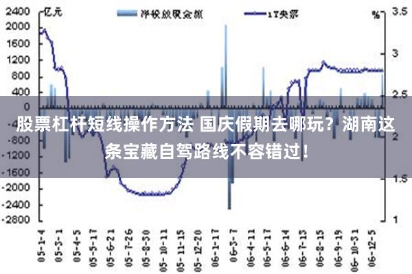 股票杠杆短线操作方法 国庆假期去哪玩？湖南这条宝藏自驾路线不容错过！