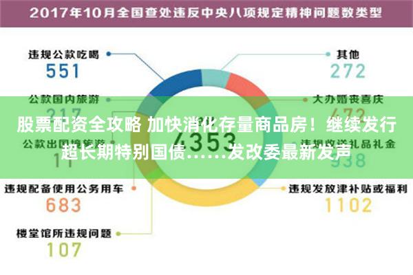 股票配资全攻略 加快消化存量商品房！继续发行超长期特别国债……发改委最新发声