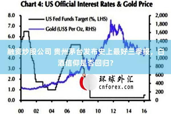 融资炒股公司 贵州茅台发布史上最好三季报，白酒信仰是否回归？