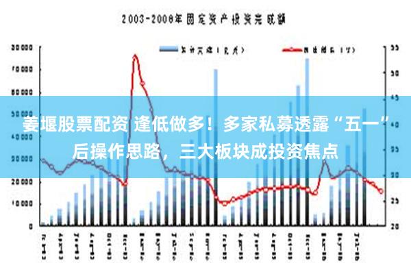 姜堰股票配资 逢低做多！多家私募透露“五一”后操作思路，三大板块成投资焦点