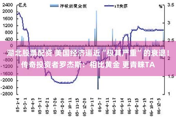 湖北股票配资 美国经济逼近“极其严重”的衰退！传奇投资者罗杰斯：相比黄金 更青睐TA