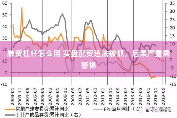 融资杠杆怎么用 实盘配资违法被抓，后果严重需警惕