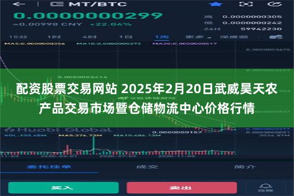 配资股票交易网站 2025年2月20日武威昊天农产品交易市场暨仓储物流中心价格行情